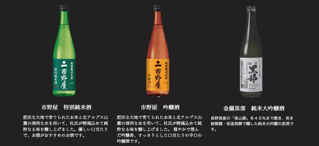 市野屋酒造