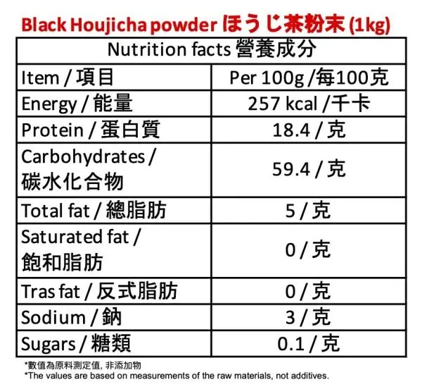 純焙茶粉 日本無添加純焙茶粉 Pure Kuro-hoji-Powder 1kgs 商用裝 400年老字號京都利休園 (since 1626) 3 純焙茶粉 日本無添加純焙茶粉 Pure Kuro-hoji-Powder 1kgs 商用裝 400年老字號京都利休園 (since 1626) - Image 2