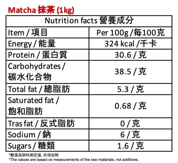 Matcha 純抹茶粉 日本宇治純抹茶粉 初昔 無添加純茶粉 1kg 商用裝 400年老字號京都利休園 (since 1626) 優等抹茶 3 Matcha 純抹茶粉 日本宇治純抹茶粉 初昔 無添加純茶粉 1kg 商用裝 400年老字號京都利休園 (since 1626) 優等抹茶 - Image 2